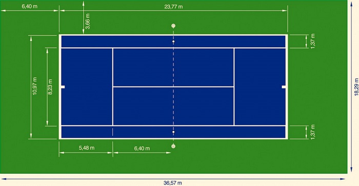 https://hpgroupsports.com/thi-cong-san-tennis-thi-cong-san-tennis-dat-chuan/